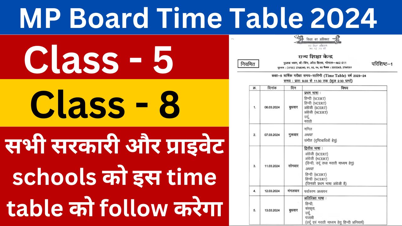 MP Board class 5th to 8th Time Table