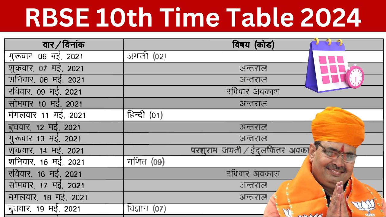 RBSE 10th Time Table 2024