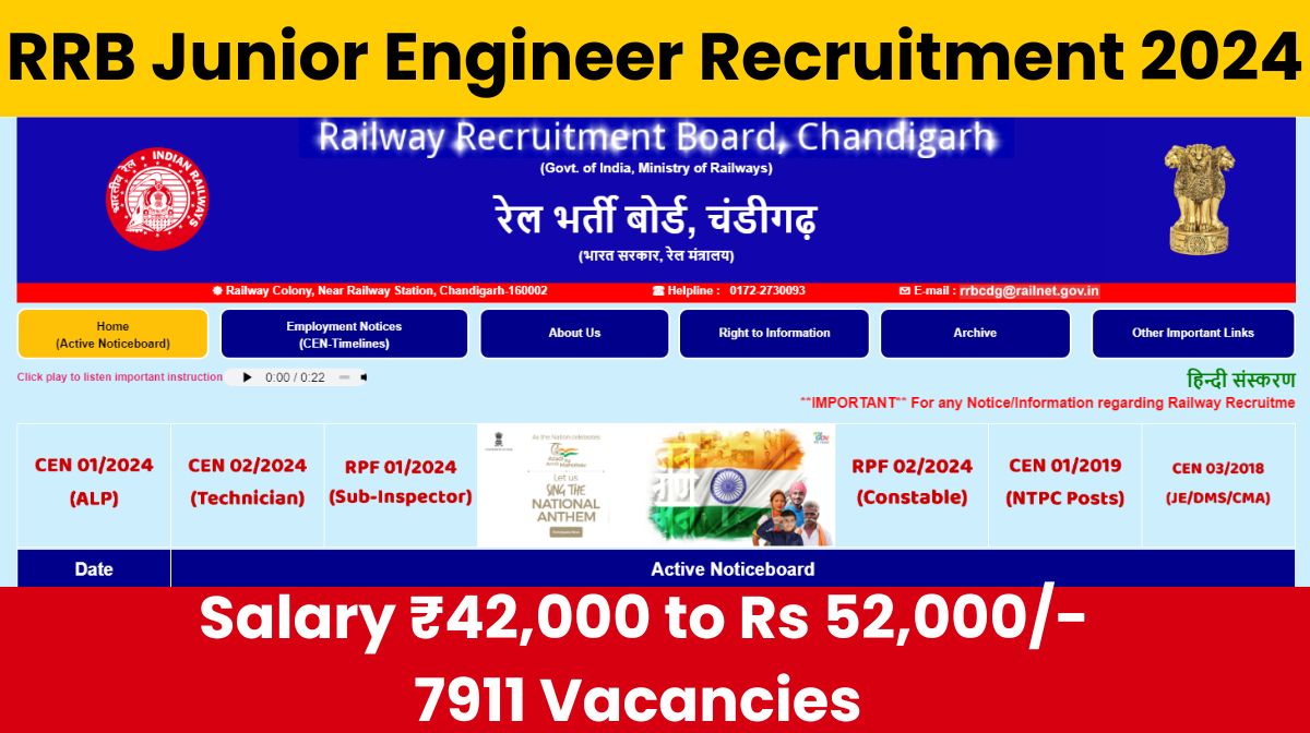 RRB Junior Engineer Recruitment 2024