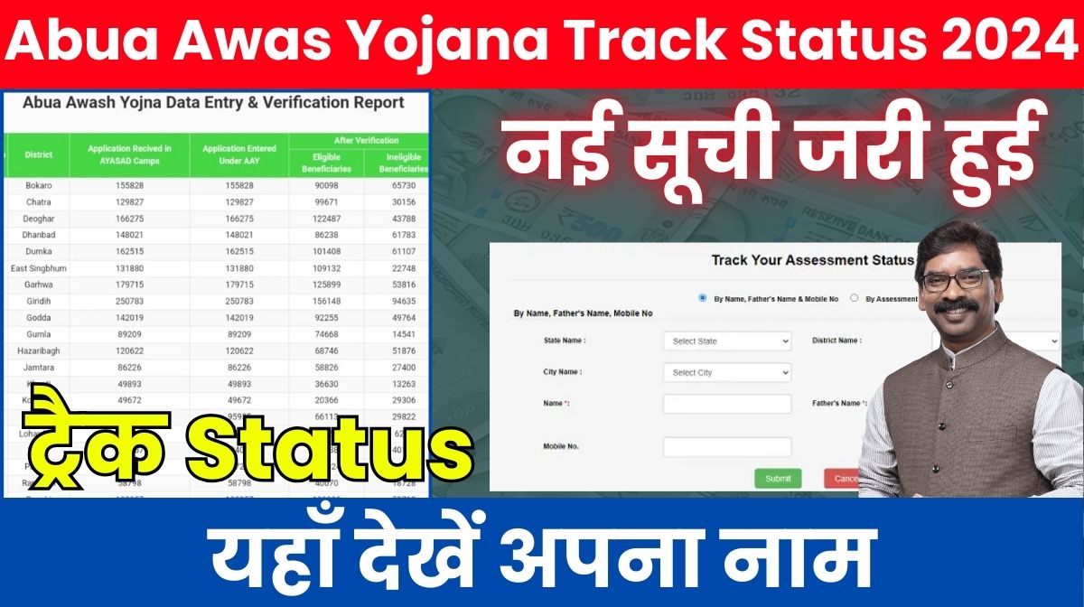 Abua Awas Yojana Track Status